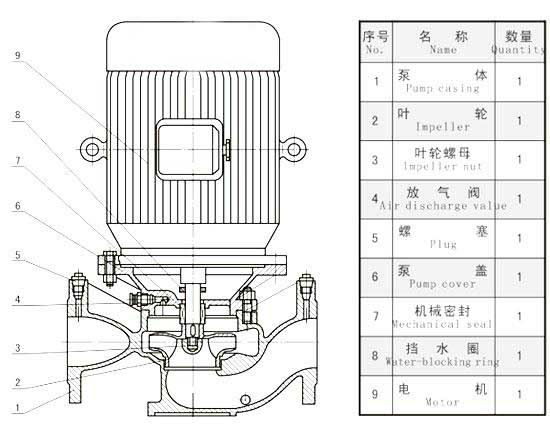 管道泵结构1(1).jpg